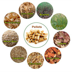 biomass and wood materials