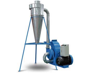wood hammer mill efficiency