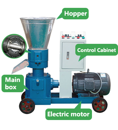 small wood pellet mill structure